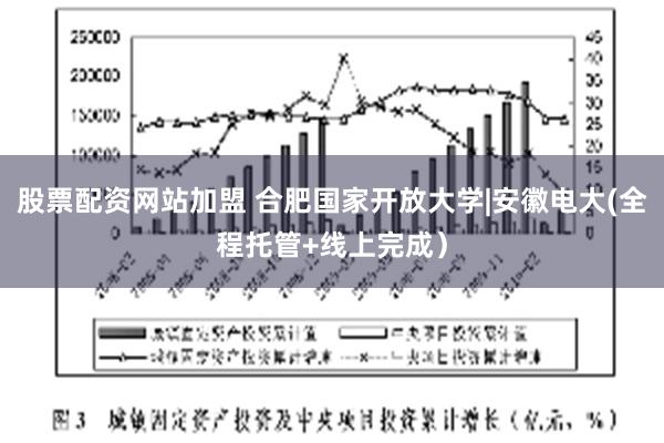 股票配资网站加盟 合肥国家开放大学|安徽电大(全程托管+线上完成）