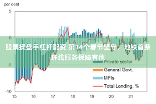 股票操盘手杠杆配资 第14个春节坚守，地铁首条环线服务保障有他