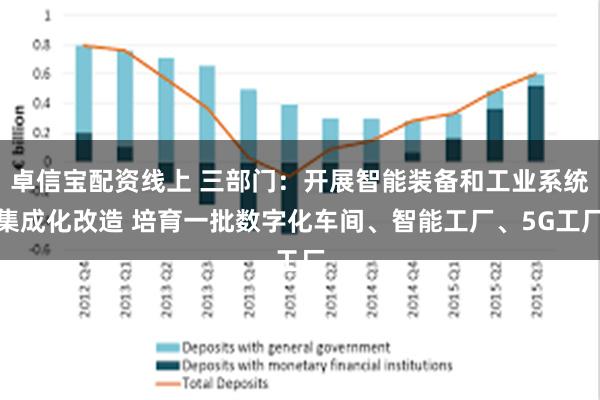 卓信宝配资线上 三部门：开展智能装备和工业系统集成化改造 培育一批数字化车间、智能工厂、5G工厂