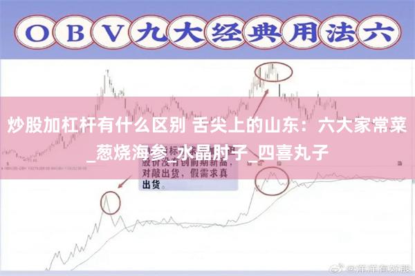 炒股加杠杆有什么区别 舌尖上的山东：六大家常菜_葱烧海参_水晶肘子_四喜丸子