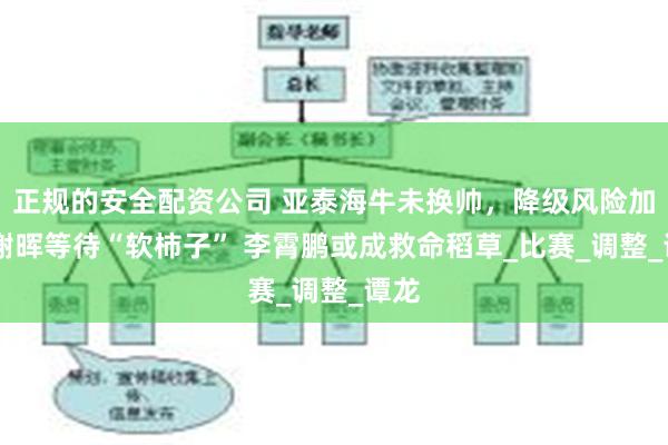 正规的安全配资公司 亚泰海牛未换帅，降级风险加剧 谢晖等待“软柿子” 李霄鹏或成救命稻草_比赛_调整_谭龙