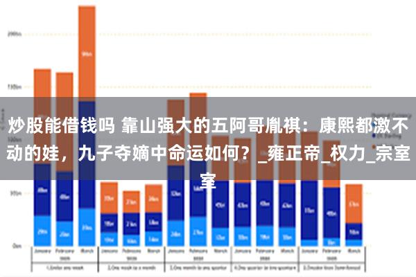 炒股能借钱吗 靠山强大的五阿哥胤祺：康熙都激不动的娃，九子夺嫡中命运如何？_雍正帝_权力_宗室