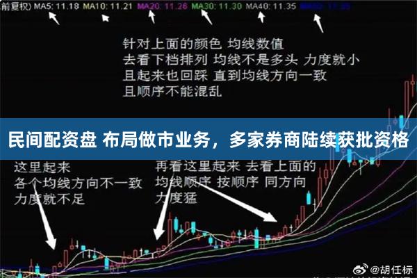 民间配资盘 布局做市业务,多家券商陆续获批资格