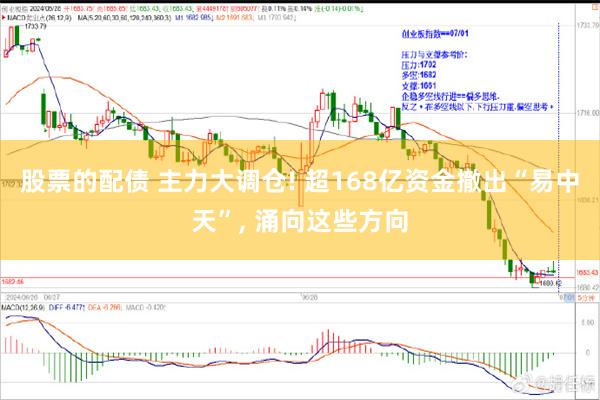 股票的配债 主力大调仓! 超168亿资金撤出“易中天”, 涌向这些方向