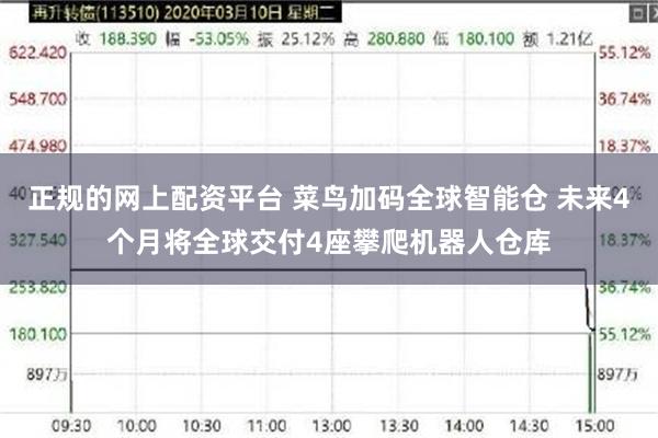 正规的网上配资平台 菜鸟加码全球智能仓 未来4个月将全球交付4座攀爬机器人仓库