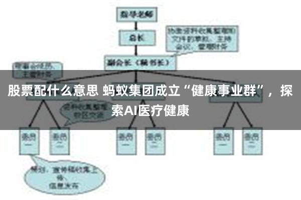 股票配什么意思 蚂蚁集团成立“健康事业群”，探索AI医疗健康