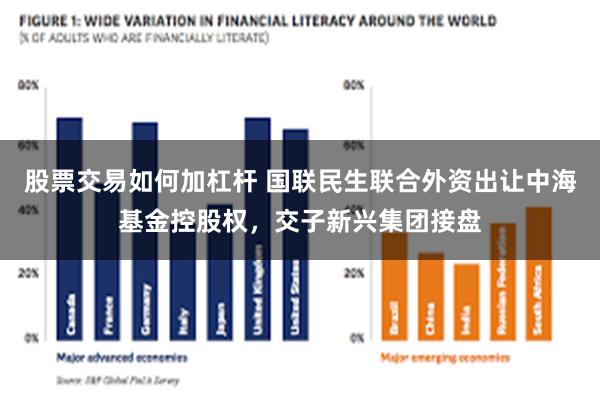股票交易如何加杠杆 国联民生联合外资出让中海基金控股权,交子新兴集团接盘