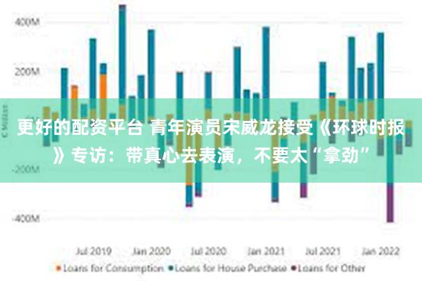 更好的配资平台 青年演员宋威龙接受《环球时报》专访:带真心去表演,不要太“拿劲”
