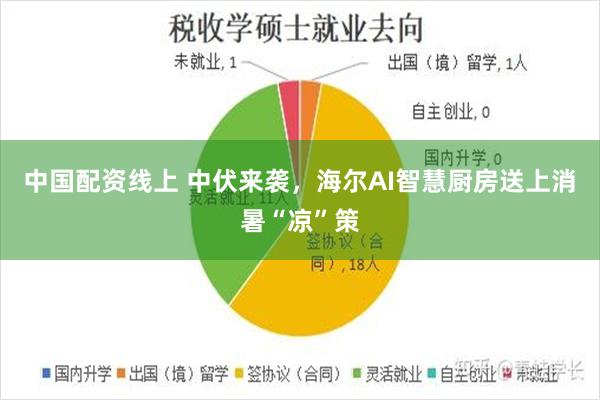 中国配资线上 中伏来袭，海尔AI智慧厨房送上消暑“凉”策