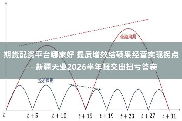 期货配资平台哪家好 提质增效结硕果经营实现拐点——新疆天业2026半年报交出扭亏答卷
