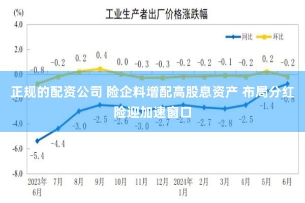 正规的配资公司 险企料增配高股息资产 布局分红险迎加速窗口