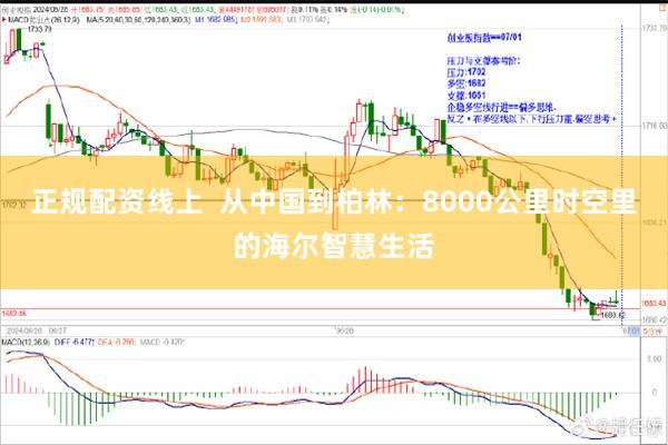 正规配资线上  从中国到柏林：8000公里时空里的海尔智慧生活