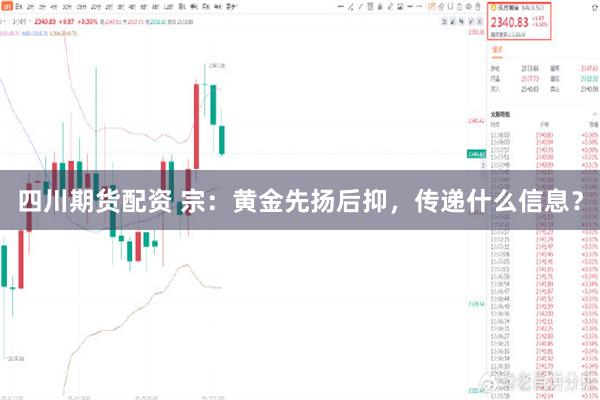 四川期货配资 宗：黄金先扬后抑，传递什么信息？