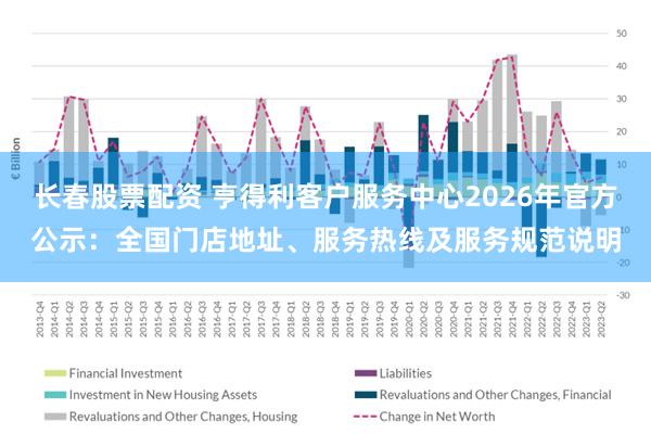 长春股票配资 亨得利客户服务中心2026年官方公示:全国门店地址、服务热线及服务规范说明