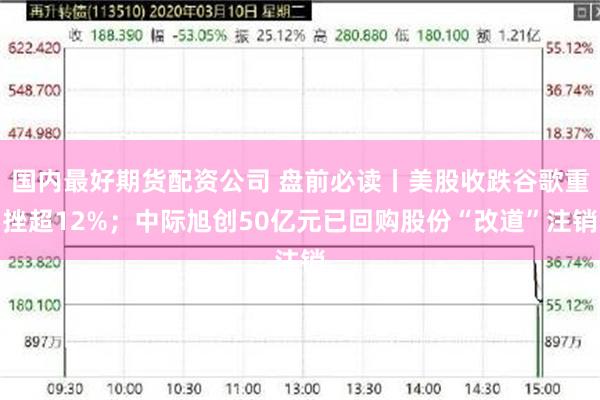 国内最好期货配资公司 盘前必读丨美股收跌谷歌重挫超12%；中际旭创50亿元已回购股份“改道”注销